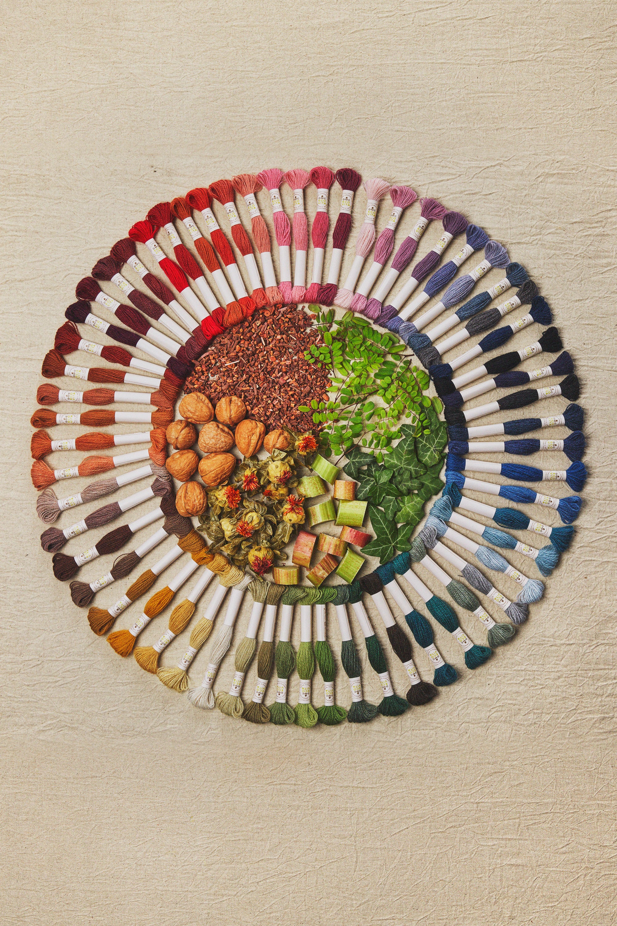 Eco Vita Crewel Wool Embroidery Thread